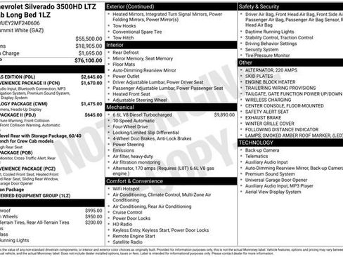 Used 2021 Chevrolet Silverado 3500 LTZ w/ LTZ Texas Edition image 2