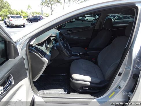 Used 2014 Hyundai Sonata GLS w/ Popular Equipment Group 2 FWD image 38