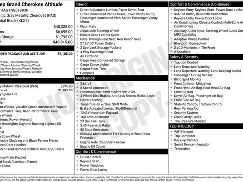 Used 2022 Jeep Grand Cherokee Altitude AWD/4WD image 2