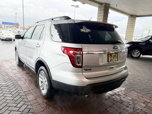 Used 2015 Ford Explorer XLT AWD/4WD image 8