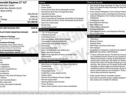 Used 2024 Chevrolet Equinox LT w/ LPO, Floor Liner Package FWD image 29