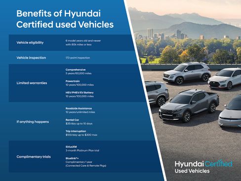 Certified 2024 Hyundai Ioniq 5 SEL AWD/4WD image 3