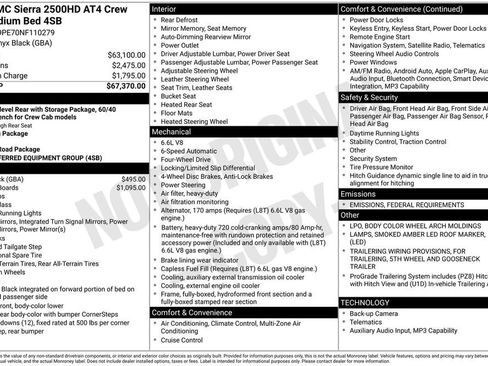 Used 2022 GMC Sierra 2500 AT4 image 58