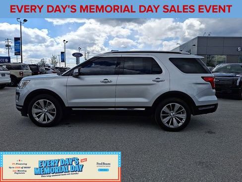 Certified 2018 Ford Explorer Limited AWD/4WD image 6