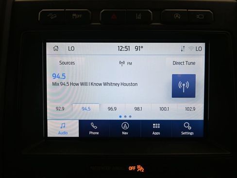 Used 2020 Ford Expedition Limited w/ Equipment Group 302A AWD/4WD image 15