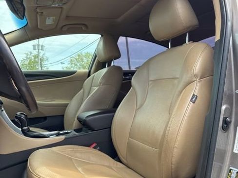 Used 2014 Hyundai Sonata Limited w/ Technology Package 05 FWD image 20