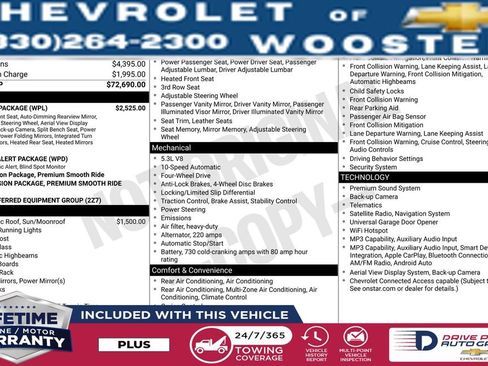 Used 2024 Chevrolet Tahoe Z71 w/ Luxury Package image 17