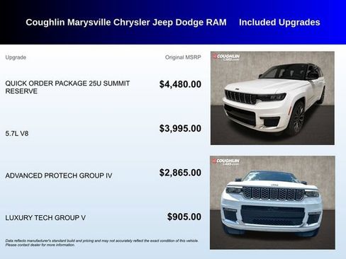Used 2023 Jeep Grand Cherokee L Summit AWD/4WD image 3