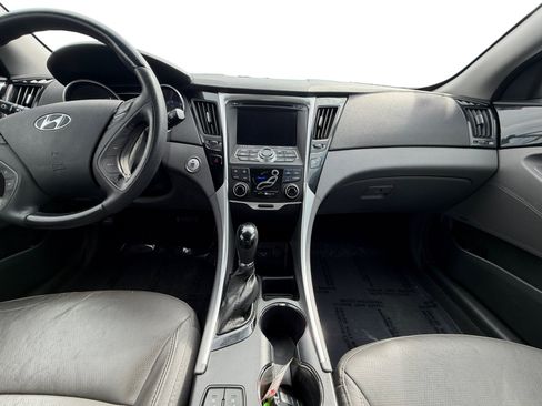 Used 2013 Hyundai Sonata Limited w/ Premium Pkg FWD image 11