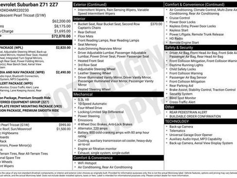 Used 2021 Chevrolet Suburban Z71 w/ Luxury Package image 7