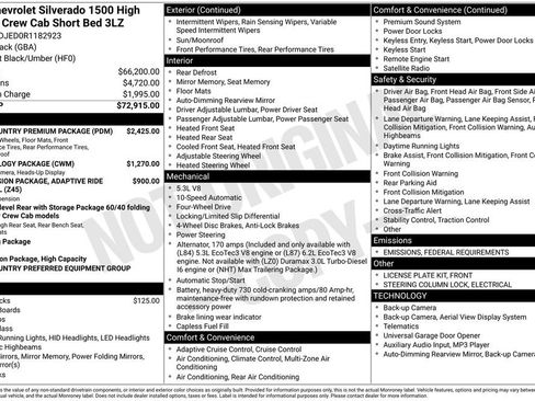 Used 2024 Chevrolet Silverado 1500 High Country w/ High Country Premium Package image 33