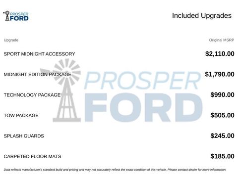 Used 2023 Nissan Frontier SV w/ Midnight Edition Package AWD/4WD image 3