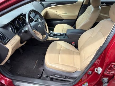 Used 2011 Hyundai Sonata Limited FWD image 2
