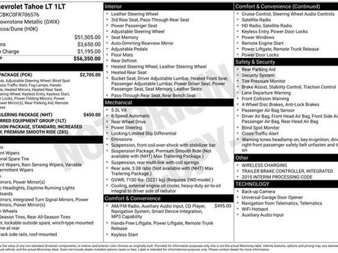 Used 2015 Chevrolet Tahoe LT w/ Luxury Package image 4