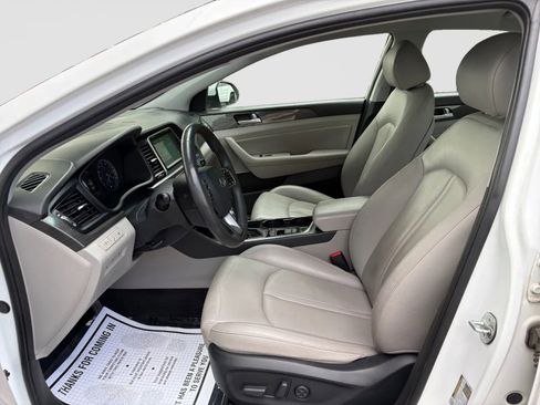 Used 2019 Hyundai Sonata Limited FWD image 12