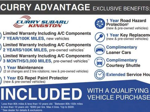 Used 2025 Subaru Crosstrek 2.0i Premium image 6