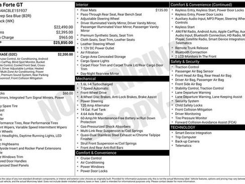 Certified 2020 Kia Forte GT w/ GT2 Package image 27