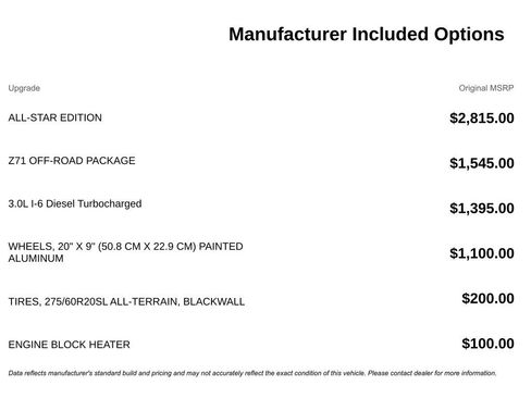 Used 2020 Chevrolet Silverado 1500 LT w/ All-Star Edition image 9