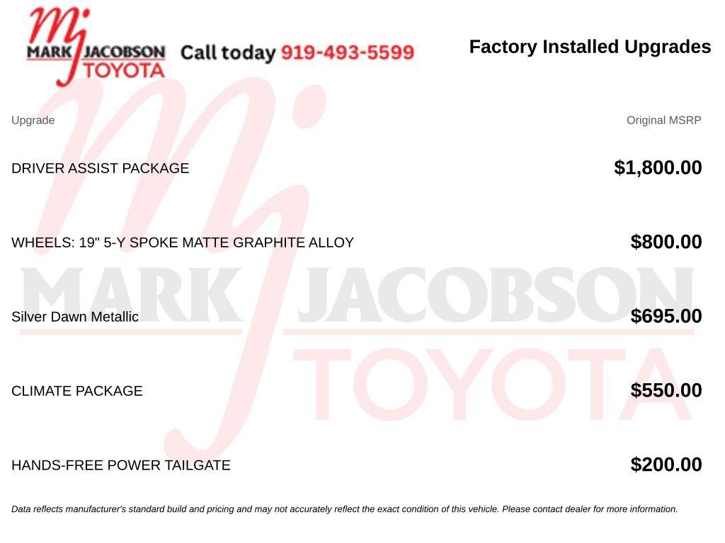 Used 2023 Volvo XC40 B5 Plus w/ Driver Assist Package AWD/4WD image 11