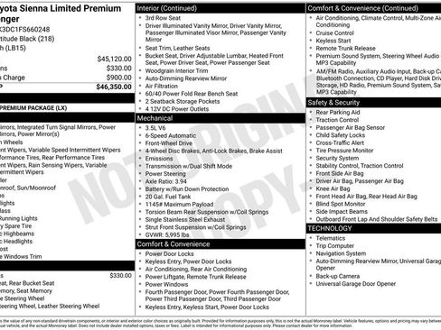 Used 2015 Toyota Sienna Limited Premium FWD image 2