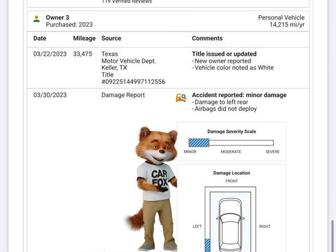 Used 2018 Ford Edge Titanium w/ Ford Safe & Smart Package image 59