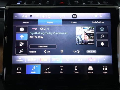 Used 2022 Jeep Grand Cherokee Summit image 16