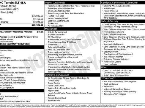 Used 2023 GMC Terrain SLT image 44