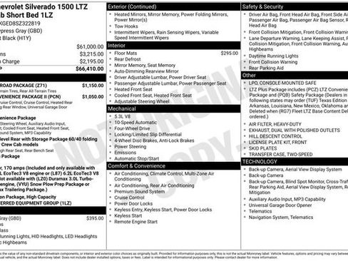 Certified 2025 Chevrolet Silverado 1500 LTZ w/ Z71 Off-Road Package AWD/4WD image 25