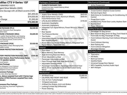 Certified 2024 Cadillac CT5 V w/ Platinum Package AWD/4WD image 41