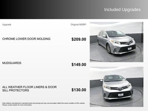 Used 2018 Toyota Sienna XLE FWD image 4