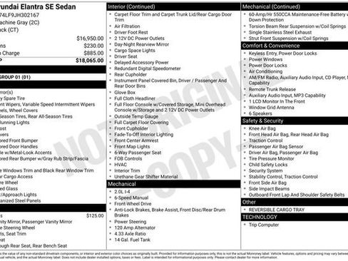 Used 2018 Hyundai Elantra SE image 23