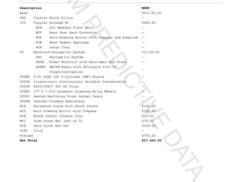 Used 2014 Subaru Impreza 2.0i Sport Limited w/ Popular Package #1 image 11