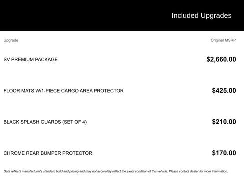 Certified 2022 Nissan Rogue SV w/ SV Premium Package image 10