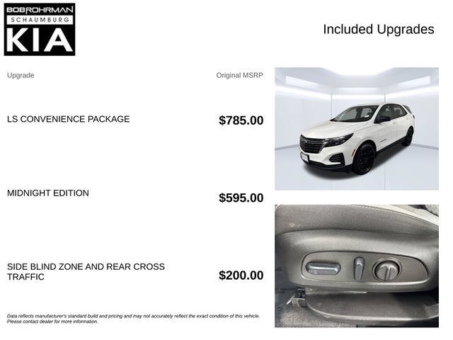 Used 2023 Chevrolet Equinox LS w/ LS Convenience Package AWD/4WD image 4