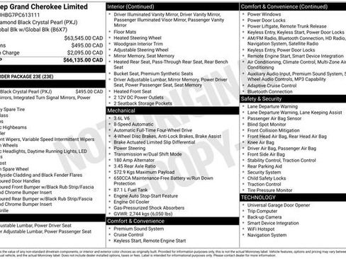 Used 2023 Jeep Grand Cherokee Limited AWD/4WD image 5