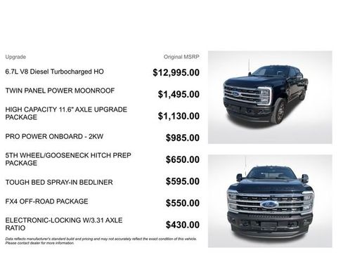 Used 2025 Ford F250 King Ranch AWD/4WD image 3