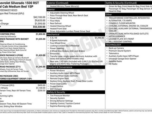 Used 2019 Chevrolet Silverado 1500 RST w/ All-Star Edition image 37