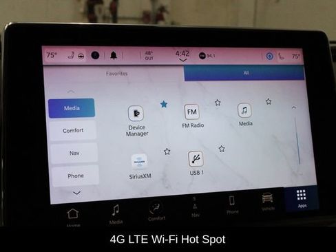 Used 2022 Jeep Compass Limited w/ Elite Group image 41