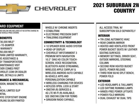 Used 2021 Chevrolet Suburban High Country w/ Premium Package RWD image 17