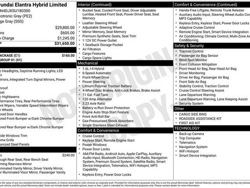 New 2025 Hyundai Elantra Limited w/ Cargo Package image 4