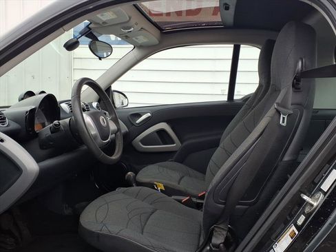 Used 2014 smart fortwo electric drive image 5