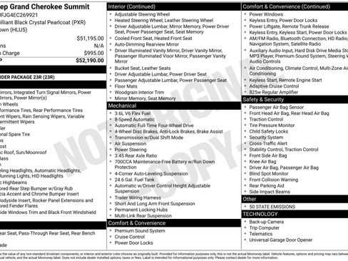 Used 2014 Jeep Grand Cherokee Summit image 3