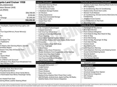 Used 2025 Toyota Land Cruiser 1958 AWD/4WD image 38