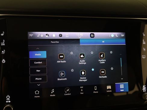 Used 2022 Jeep Wagoneer Series III w/ Premium Group I image 61