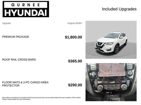 Used 2020 Nissan Rogue SV w/ Premium Package AWD/4WD image 4