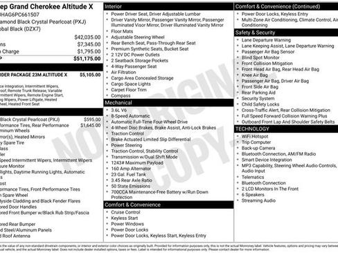 Used 2023 Jeep Grand Cherokee Altitude AWD/4WD image 13