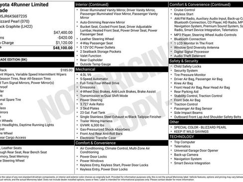 Used 2019 Toyota 4Runner Limited image 32