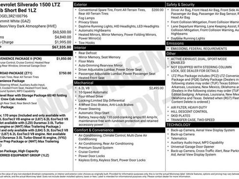 Certified 2024 Chevrolet Silverado 1500 LTZ w/ LTZ Convenience Package II image 2