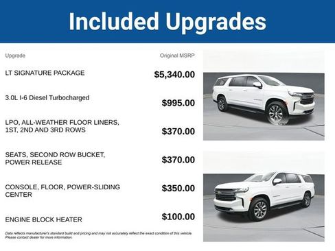 Used 2024 Chevrolet Suburban LT w/ LT Signature Package image 5