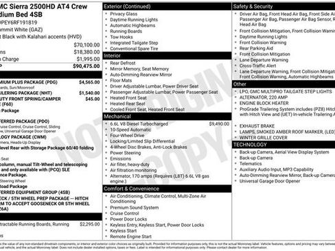 Used 2024 GMC Sierra 2500 AT4 w/ AT4 Premium Plus Package AWD/4WD image 38